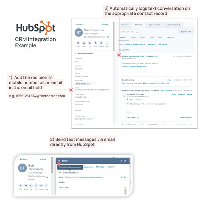 14_HubSpot CRM Integration Example