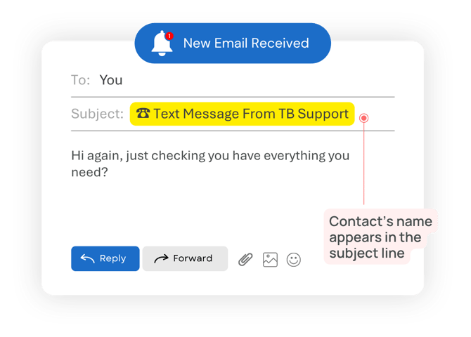 Add to phonebook Step 3