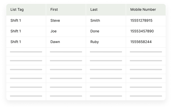 Distro list Admin